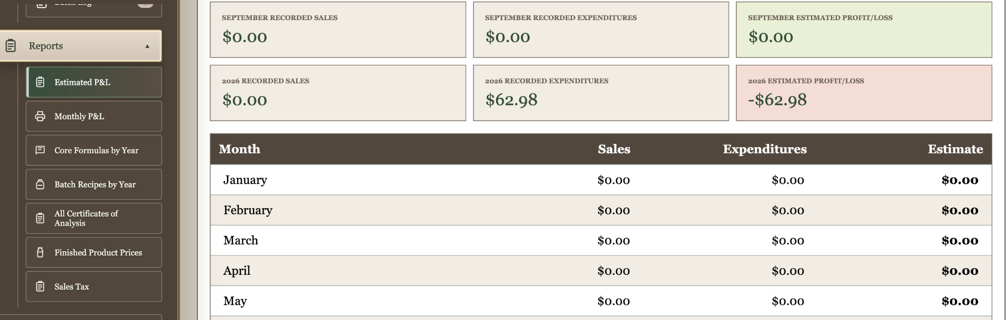 Herbal Ledger Reports with sales, expenditures, estimated profit and loss, and report menu